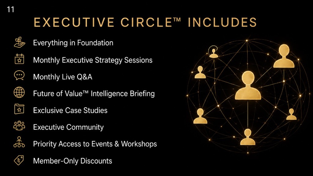 Executive Circle includes strategy sessions, live Q&A, briefings, case studies and community